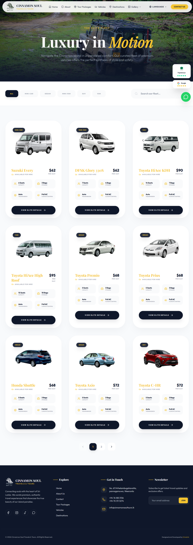 Showcase